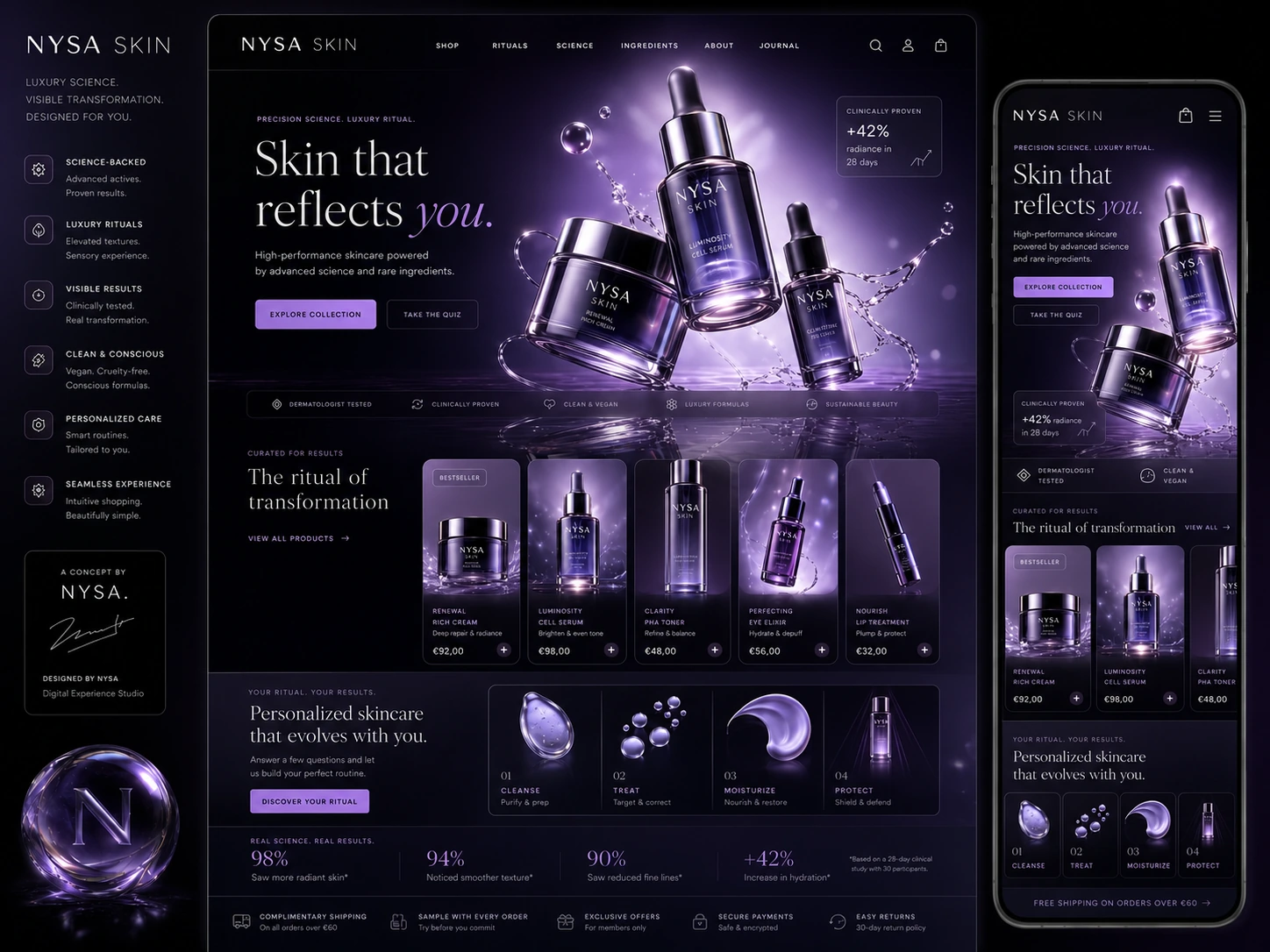 NYSA Skin konsept panosu